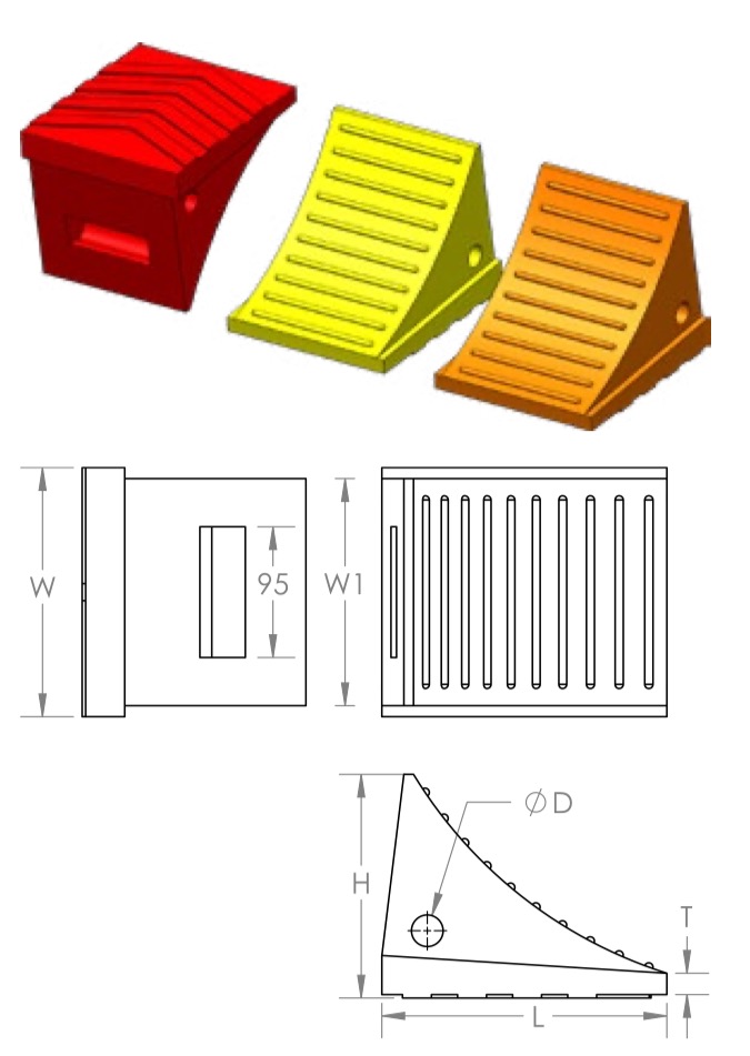 Wheel Chocks PU Image